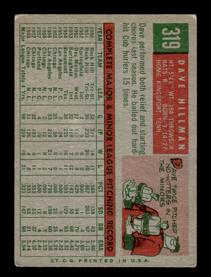 1959 Topps #319 Dave Hillman Chicago Cubs SIGNED ON CARD CS26017585