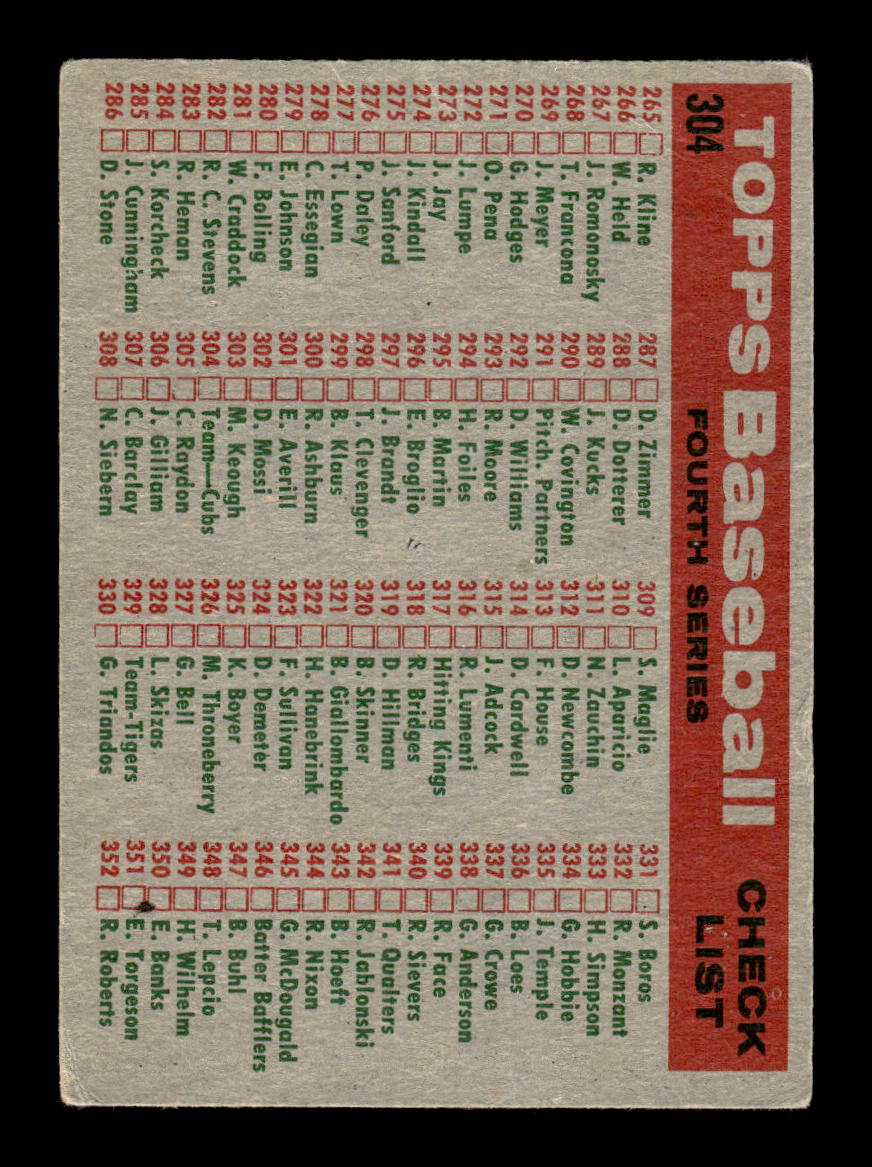 1959 Topps #304 Cubs Team Jerry Kindall SIGNED ON CARD CS26017588
