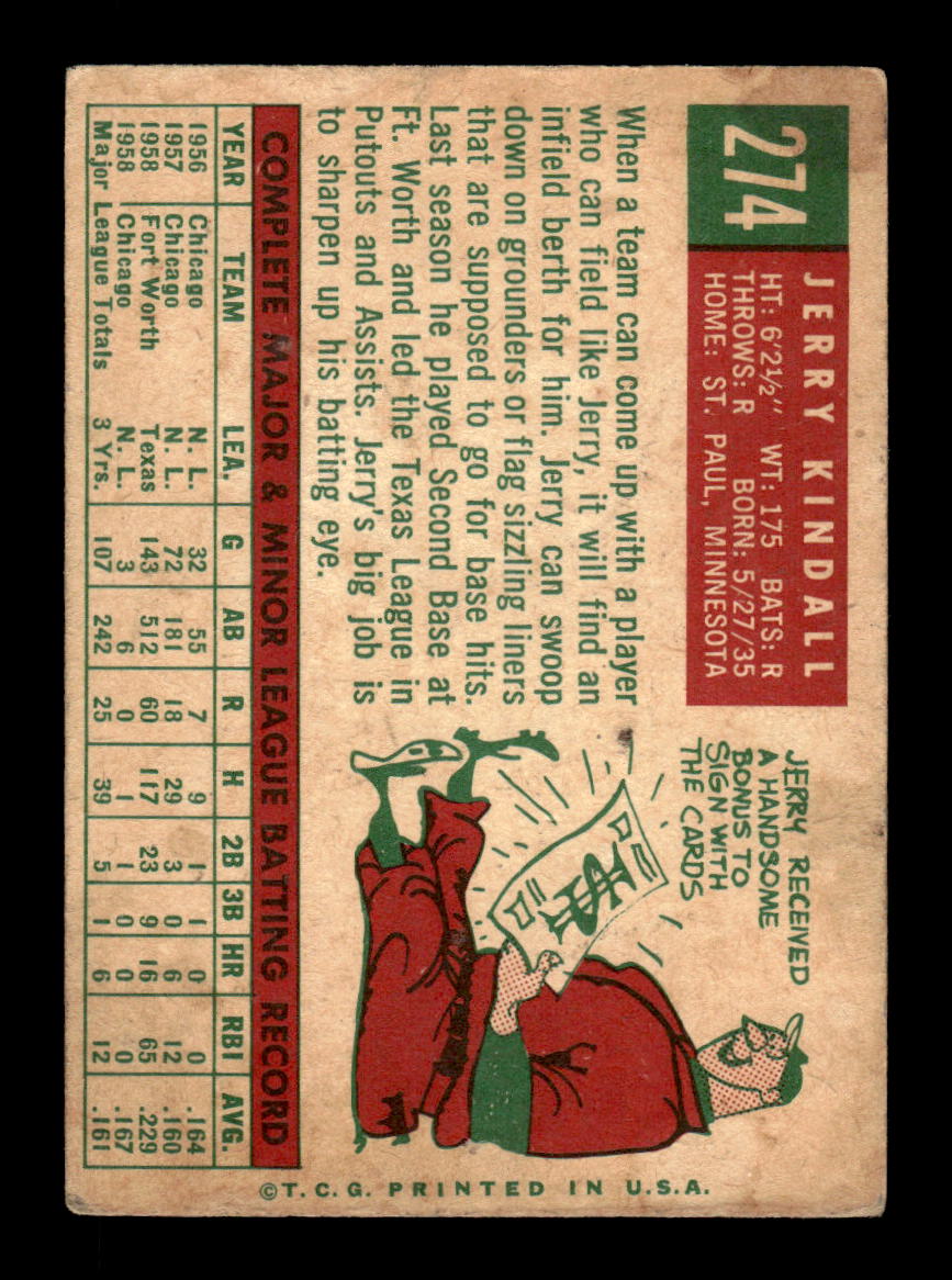 1959 Topps #274b Jerry Kindall Chicago Cubs SIGNED ON CARD CS26017598