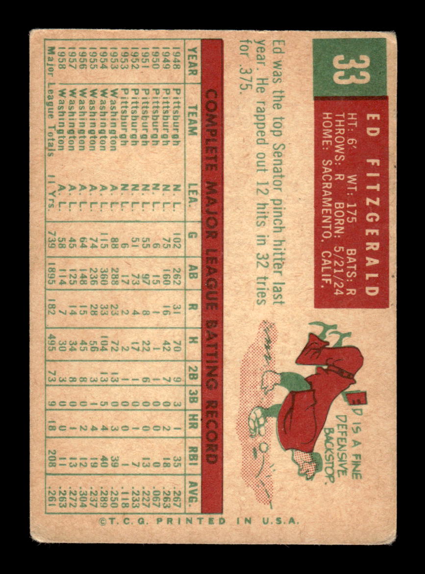 1959 Topps #33 Ed Fitzgerald Washington Senators SIGNED ON CARD CS26017603