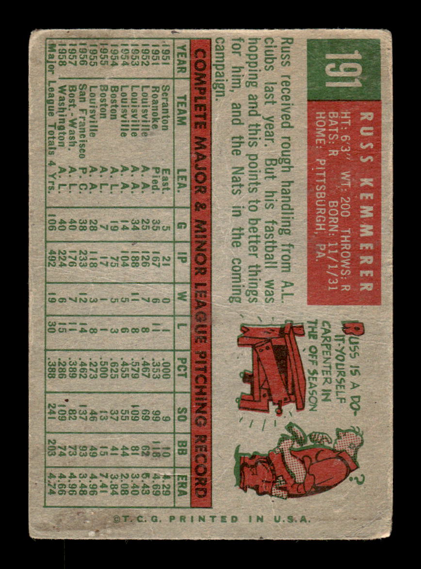 1959 Topps #191 Russ Kemmerer Washington Senators SIGNED ON CARD CS26017610