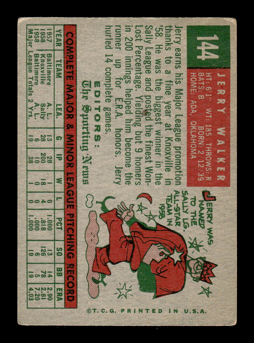1959 Topps #144 Jerry Walker Baltimore Orioles SIGNED ON CARD CS26017617