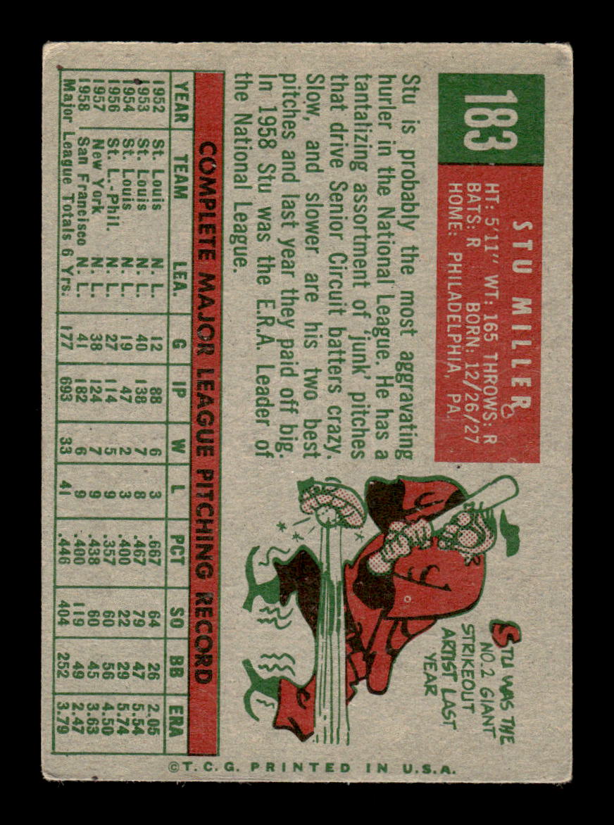 1959 Topps #183 Stu Miller San Francisco Giants SIGNED ON CARD CS26017619