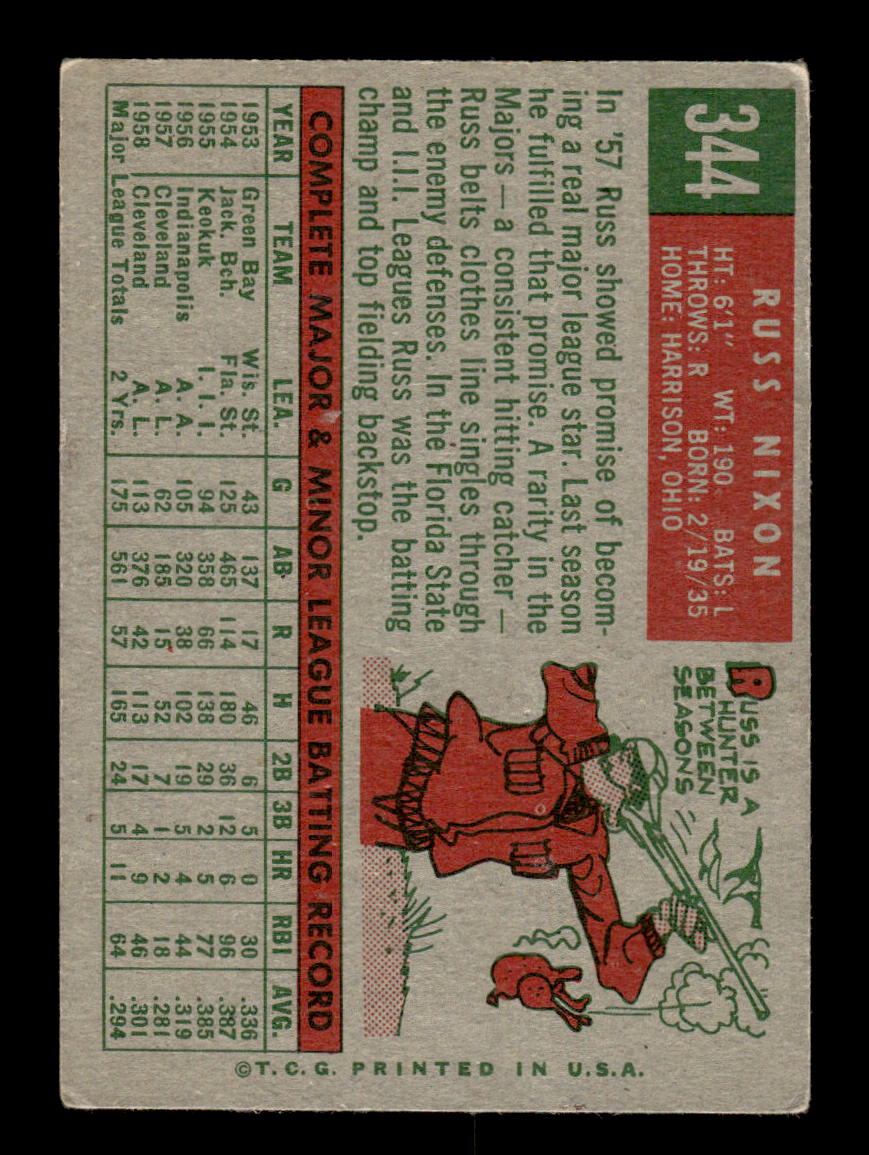 1959 Topps #344 Russ Nixon Cleveland Indians SIGNED ON CARD CS26017623