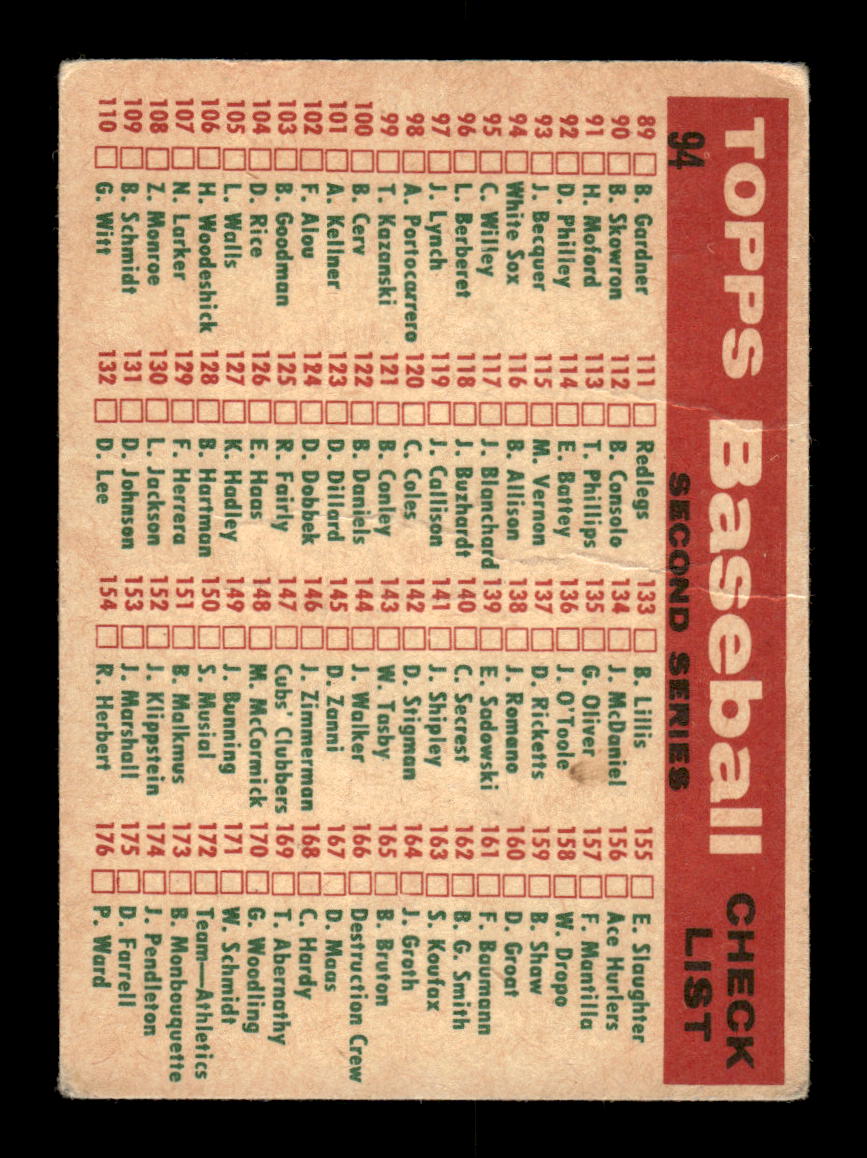1959 Topps #94 White Sox Team Card  SIGNED ON CARD CS26017625