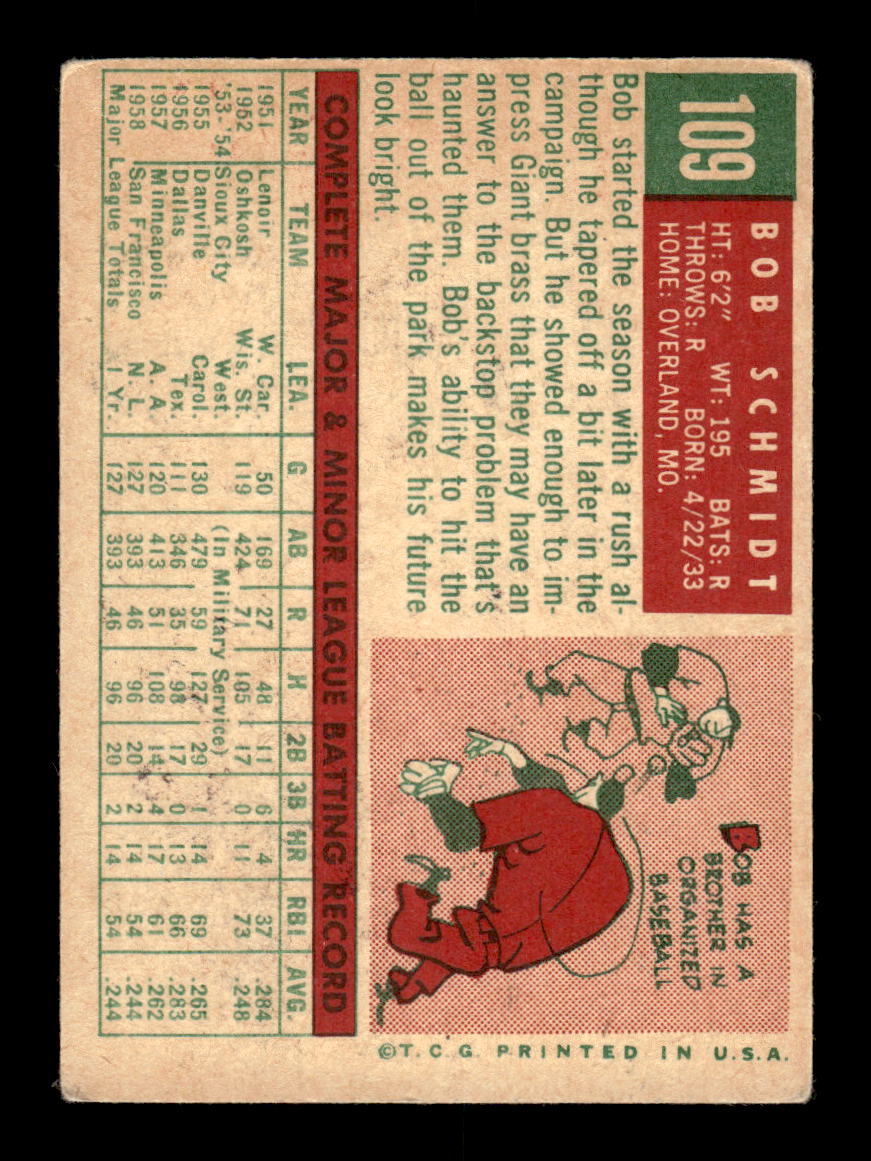 1959 Topps #109 Bob Schmidt San Francisco Giants SIGNED ON CARD CS26017627
