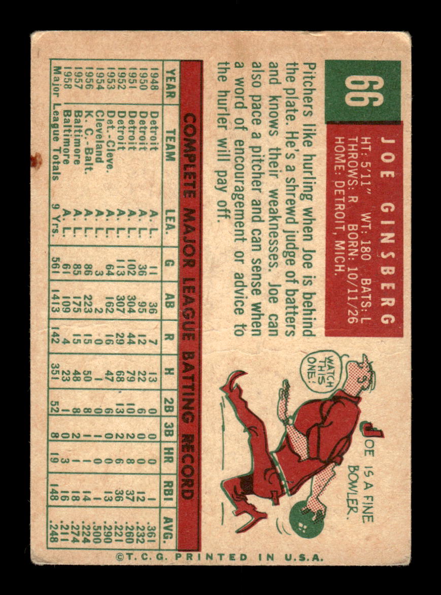 1959 Topps #66 Joe Ginsberg Baltimore Orioles SIGNED ON CARD CS26017635