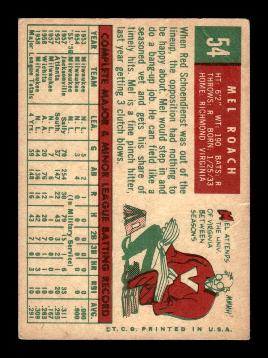 1959 Topps #54 Mel Roach Milwaukee Braves SIGNED ON CARD CS26017639