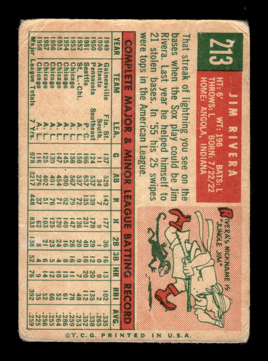 1959 Topps #213 Jim Rivera Chicago White Sox SIGNED ON CARD CS26017640