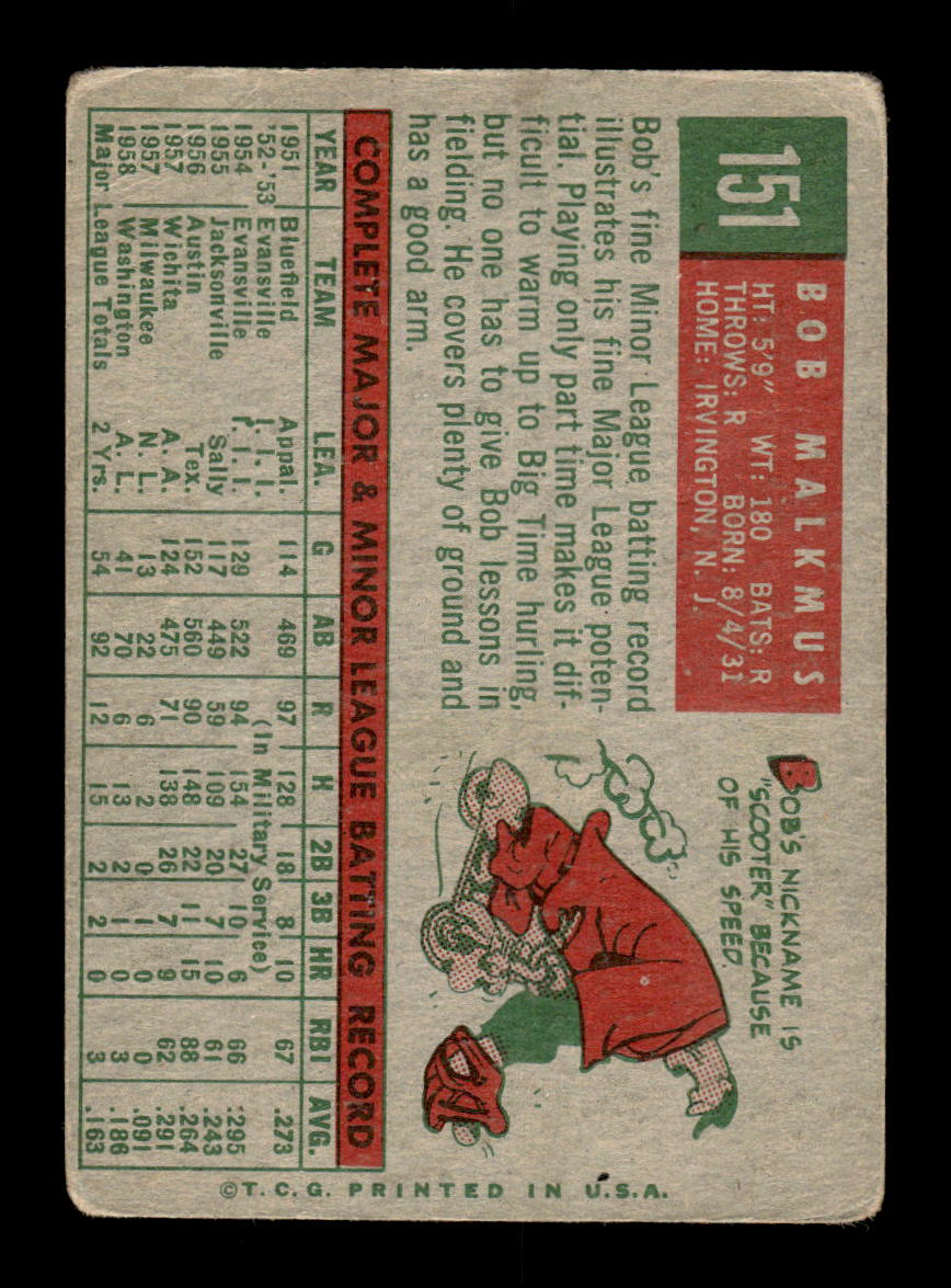 1959 Topps #151 Bob Malkmus Washington Senators SIGNED ON CARD CS26017645