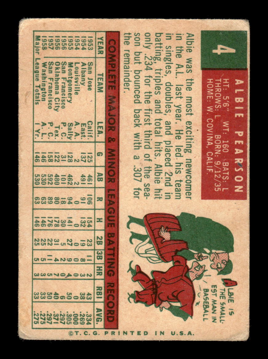 1959 Topps #4 Albie Pearson Washington Senators SIGNED ON CARD CS26017648
