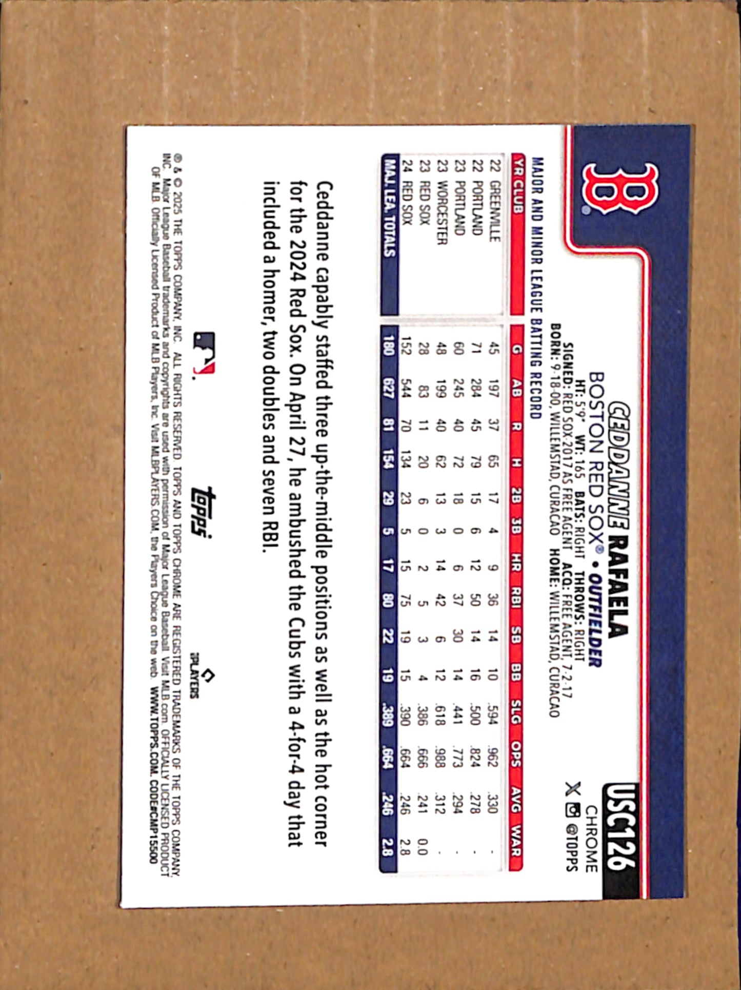 2025 Topps #148 Ceddanne Rafaela Boston Red Sox NMT CS26017785