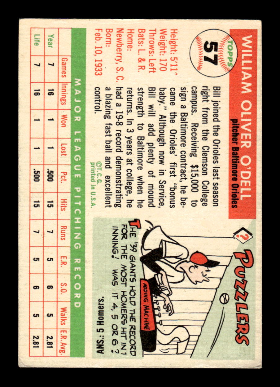 1955 Topps #57 Billy O'Dell Baltimore Orioles VG CS26017846
