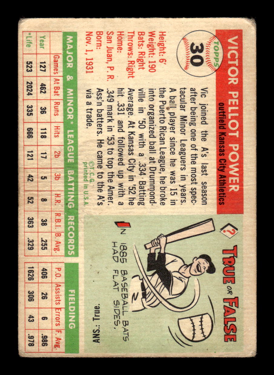 1955 Topps #30 Vic Power Kansas City Athletics VG CS26017852