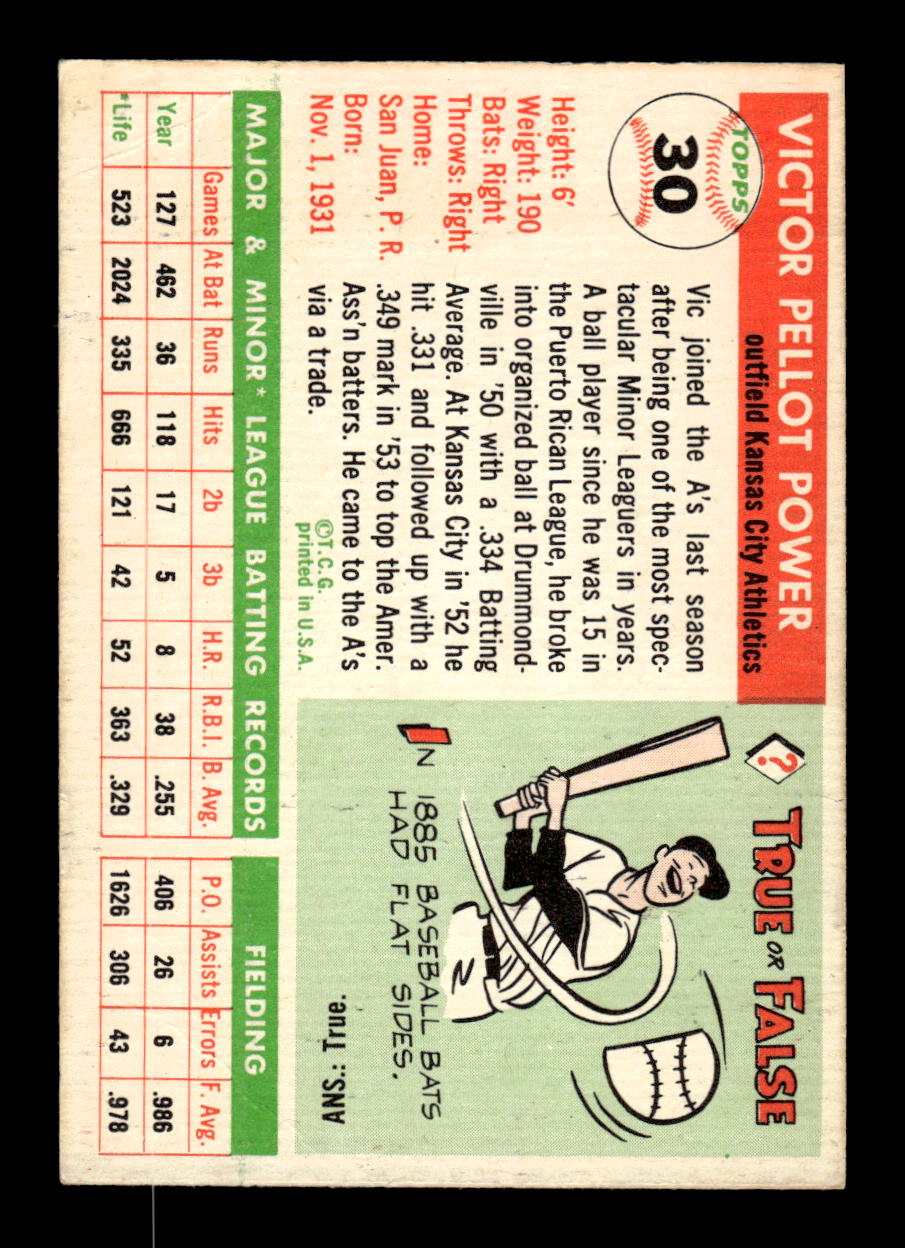 1955 Topps #30 Vic Power Kansas City Athletics VG CS26017853