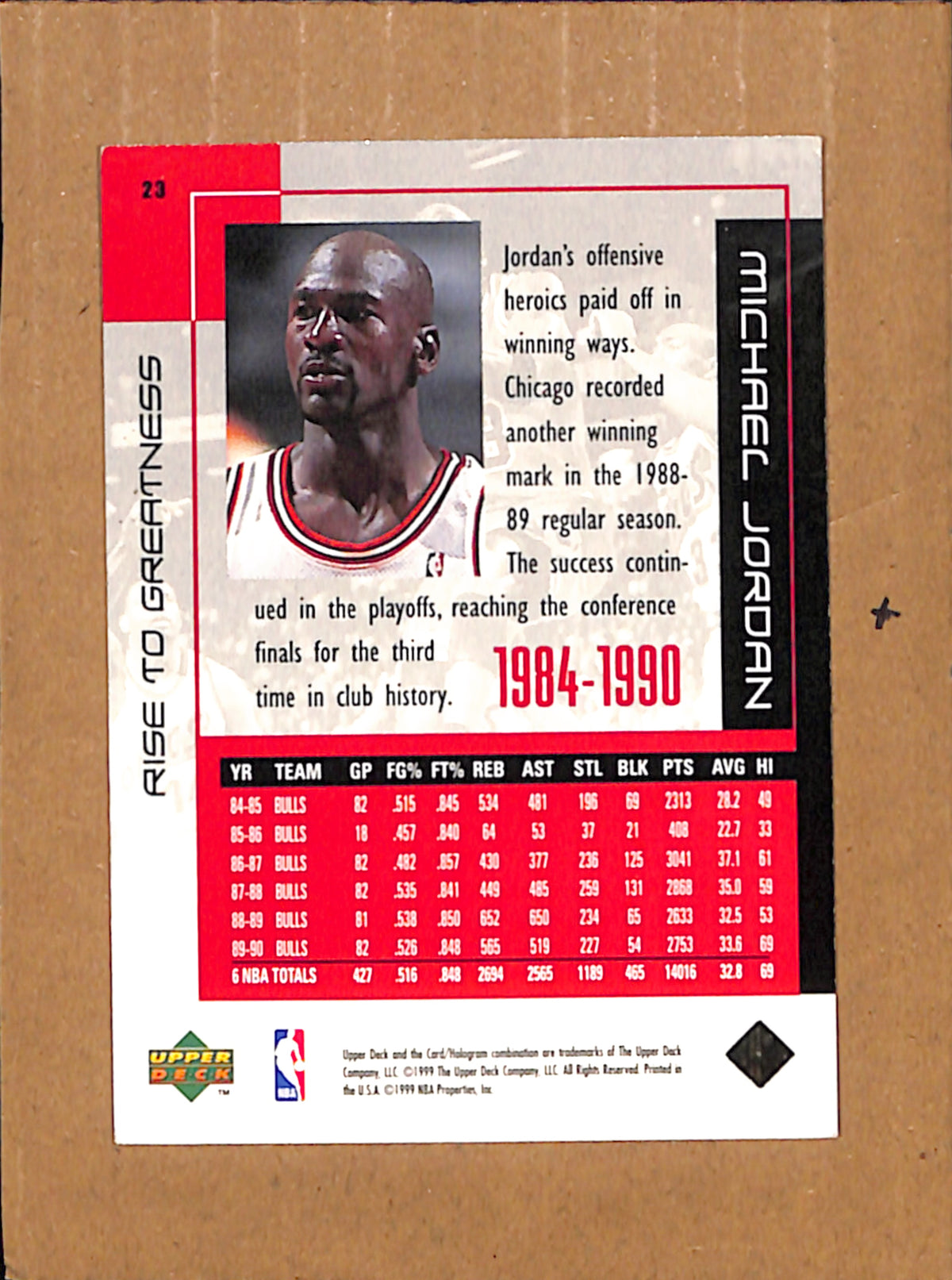 1999 Upper Deck Michael Jordan Career Collection #23 EX CS26017879