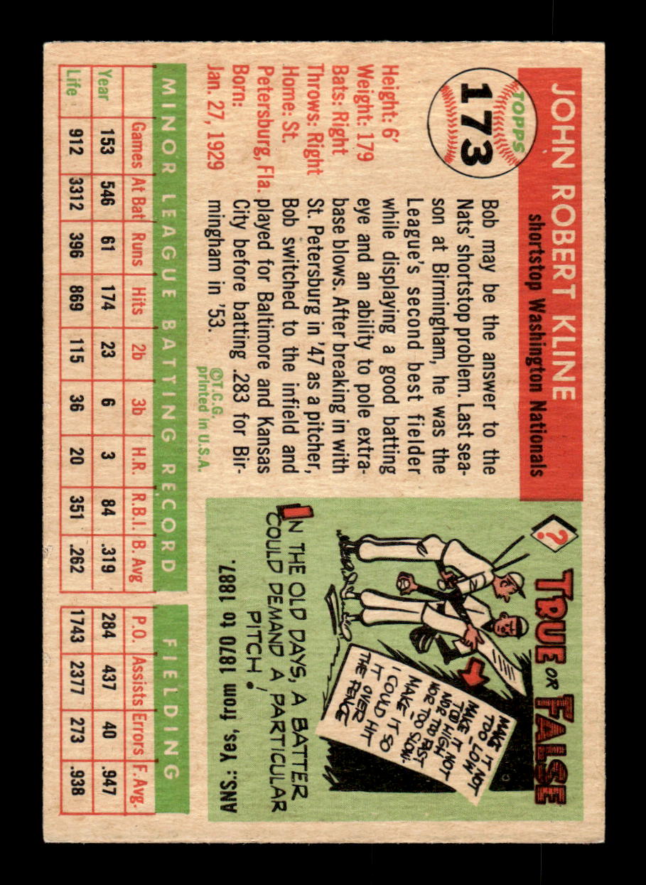 1955 Topps #173 Bob Kline Washington Senators VG CS26017970