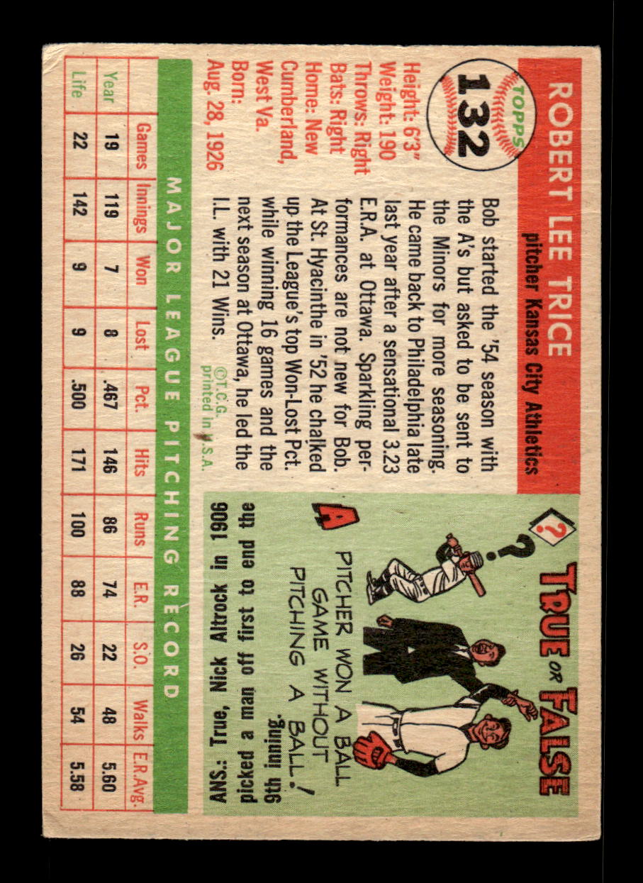 1955 Topps #132 Bob Trice Kansas City Athletics VG CS26018031