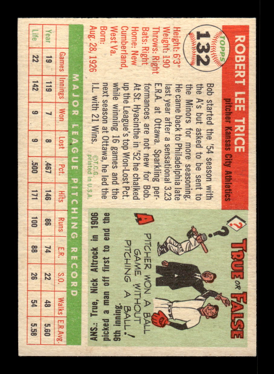 1955 Topps #132 Bob Trice Kansas City Athletics VG CS26018033