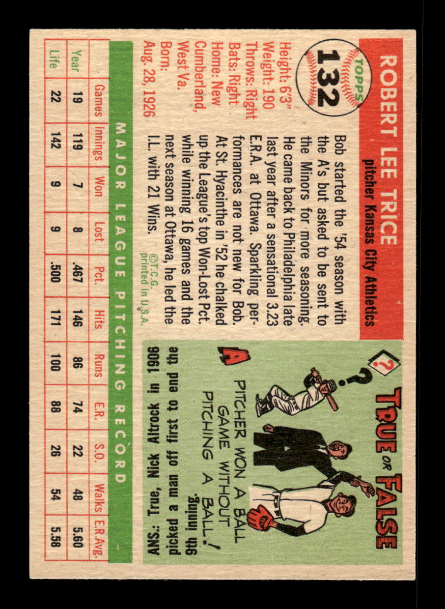 1955 Topps #132 Bob Trice Kansas City Athletics VG CS26018034