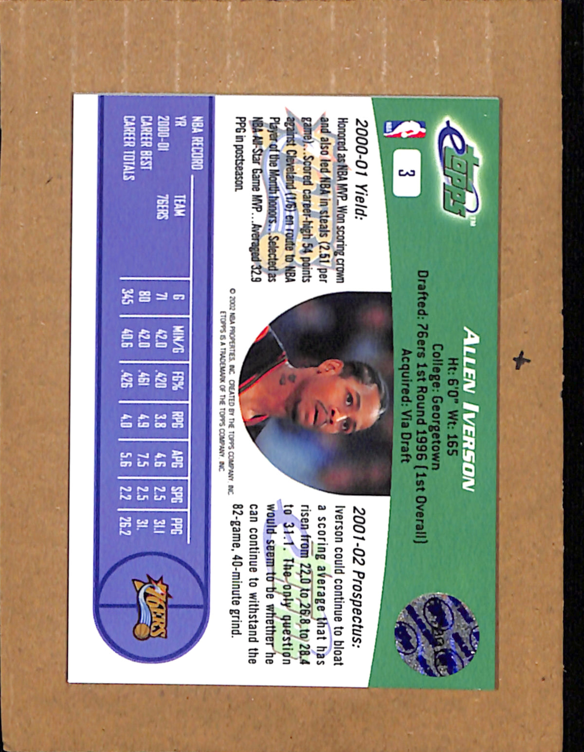 2001-02 eTopps SP #3 Allen Iverson Philadelphia 76ers NMT CS26018494