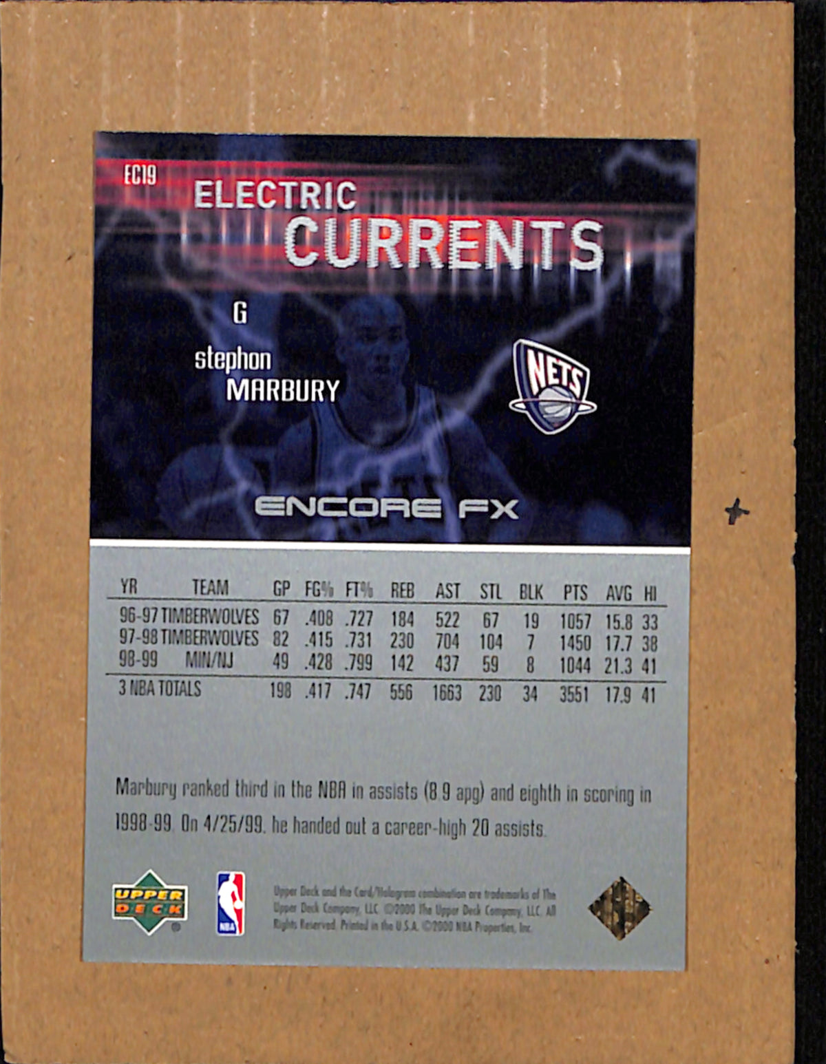 1999-00 Upper Deck Encore #EC19 Stephon Marbury #ED 88/150 NMT CS26018497
