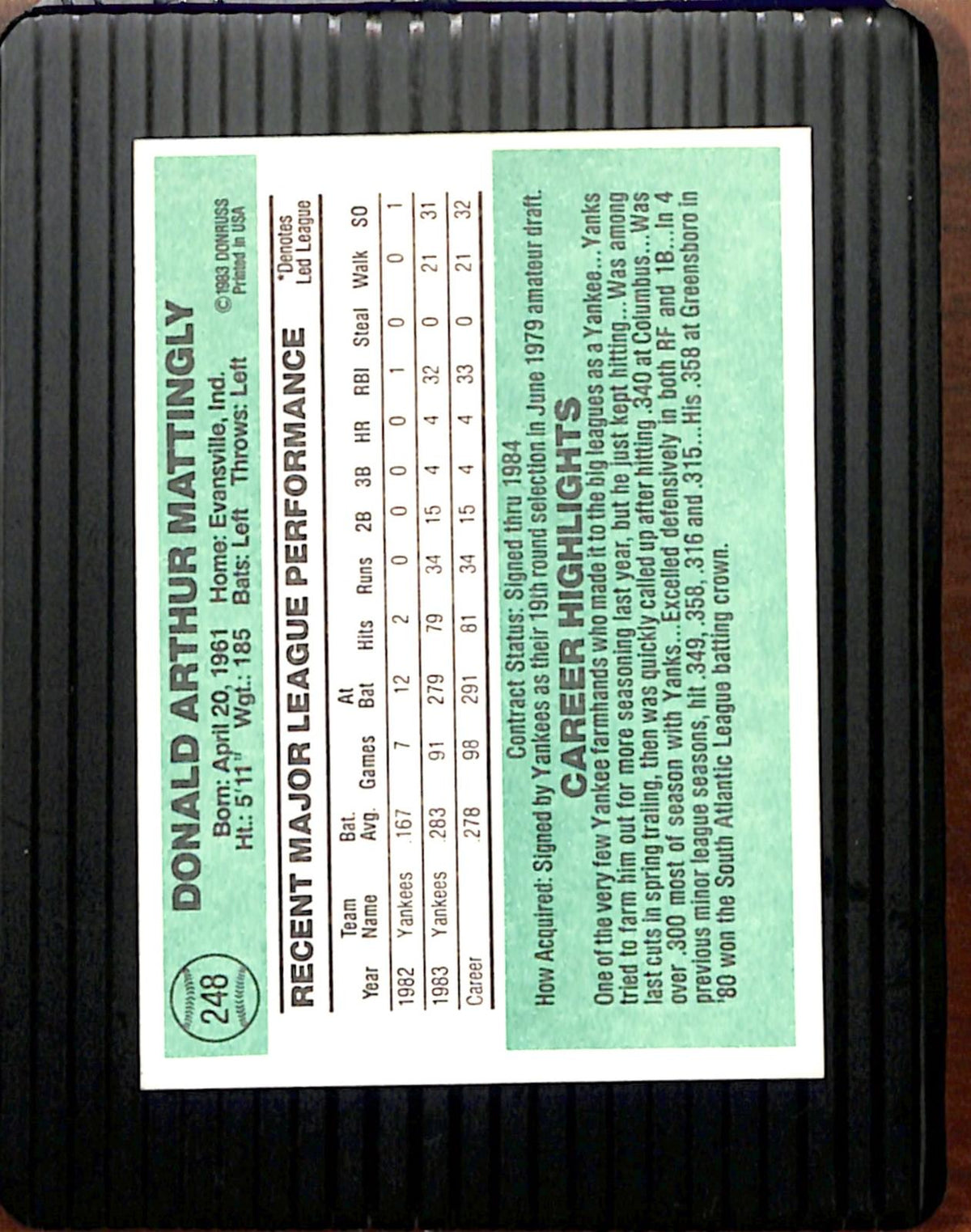 1984 Donruss #248 Don Mattingly Yankees NMT CS26018702