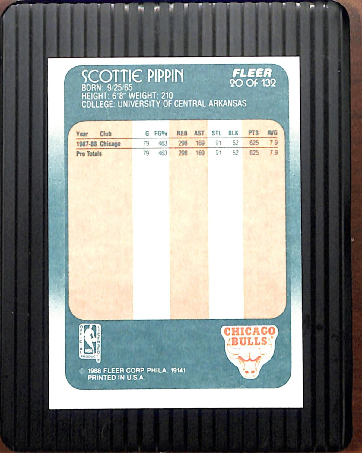 1988-89 Fleer #20 Scottie Pippen Bulls NMT CS26018708