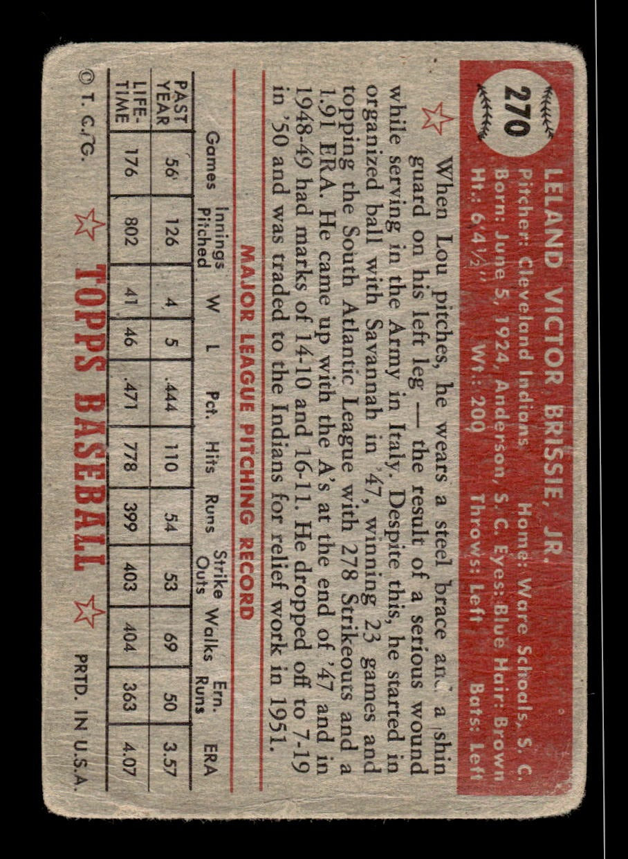 1952 Topps #270 Lou Brissie Indians LOW GRADE CS26018741