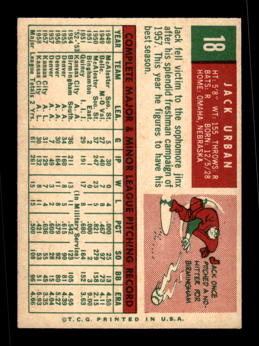 1959 Topps #18 Jack Urban Athletics VGEX CS26018918