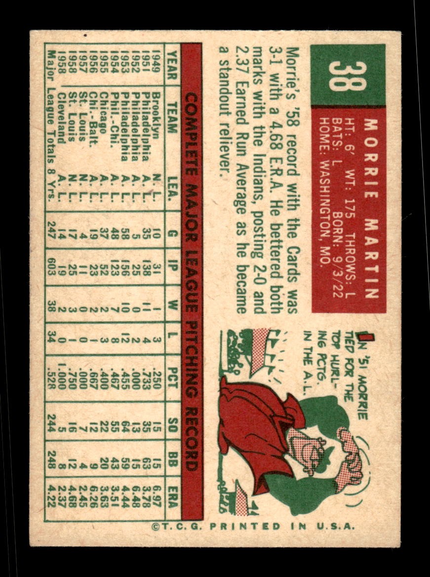 1959 Topps #38 Morrie Martin Indians VGEX CS26018922