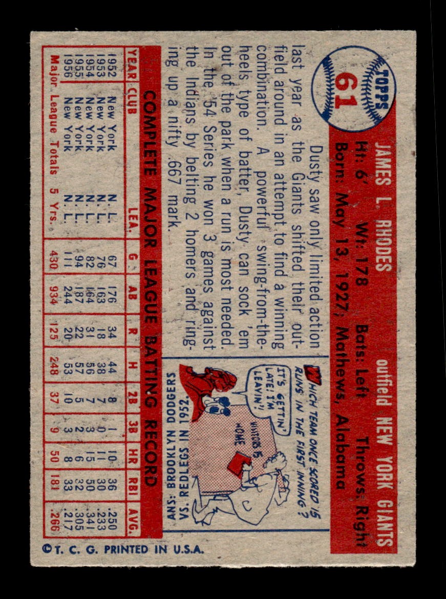 1957 Topps #61 Dusty Rhodes Giants VGEX CS26018930