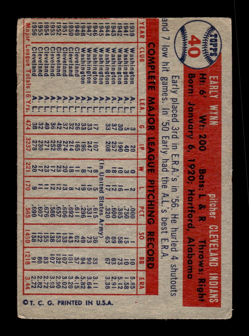 1957 Topps #40 Early Wynn Indians VGEX CS26018931