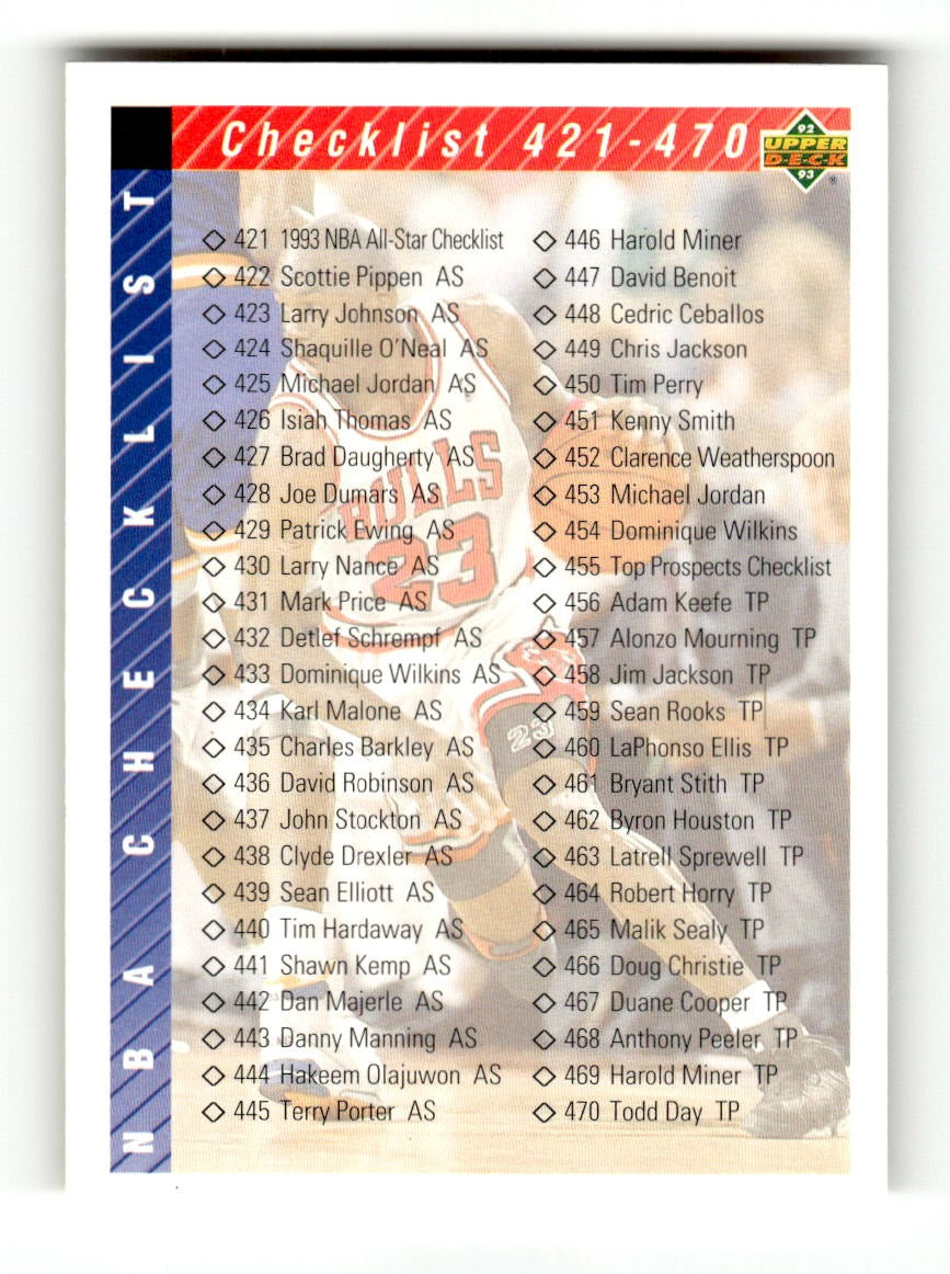 1992-93 Upper Deck #420 Checklist: 421-510 EXMT CS26019115