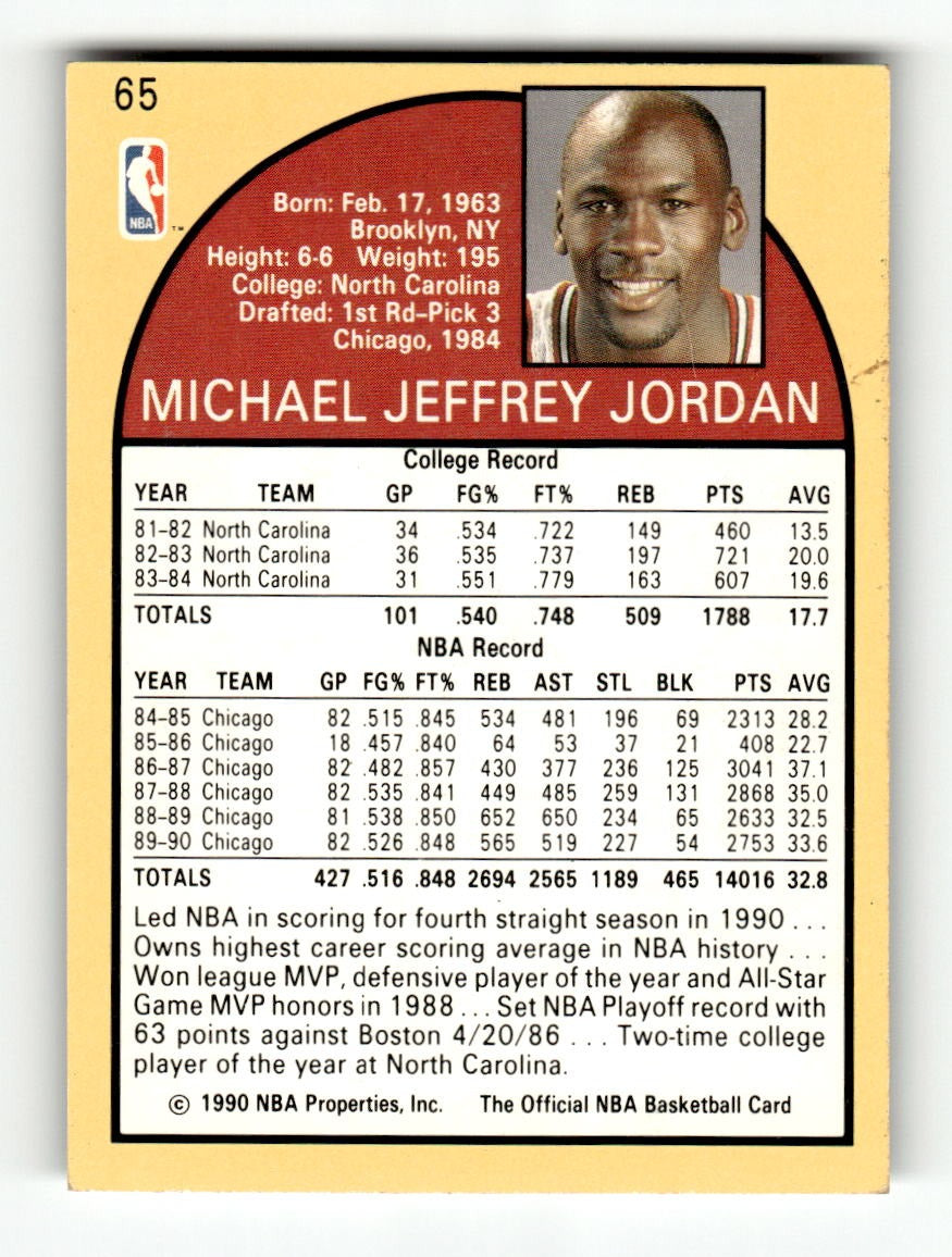 1990-91 Hoops #65 Michael Jordan Bulls EXMT CS26019120