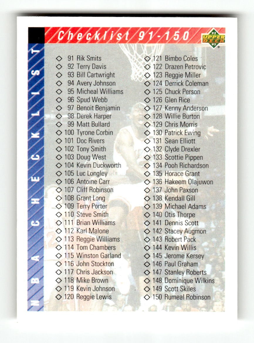 1992-93 Upper Deck #200 Checklist: 91-200 EXMT CS26019141