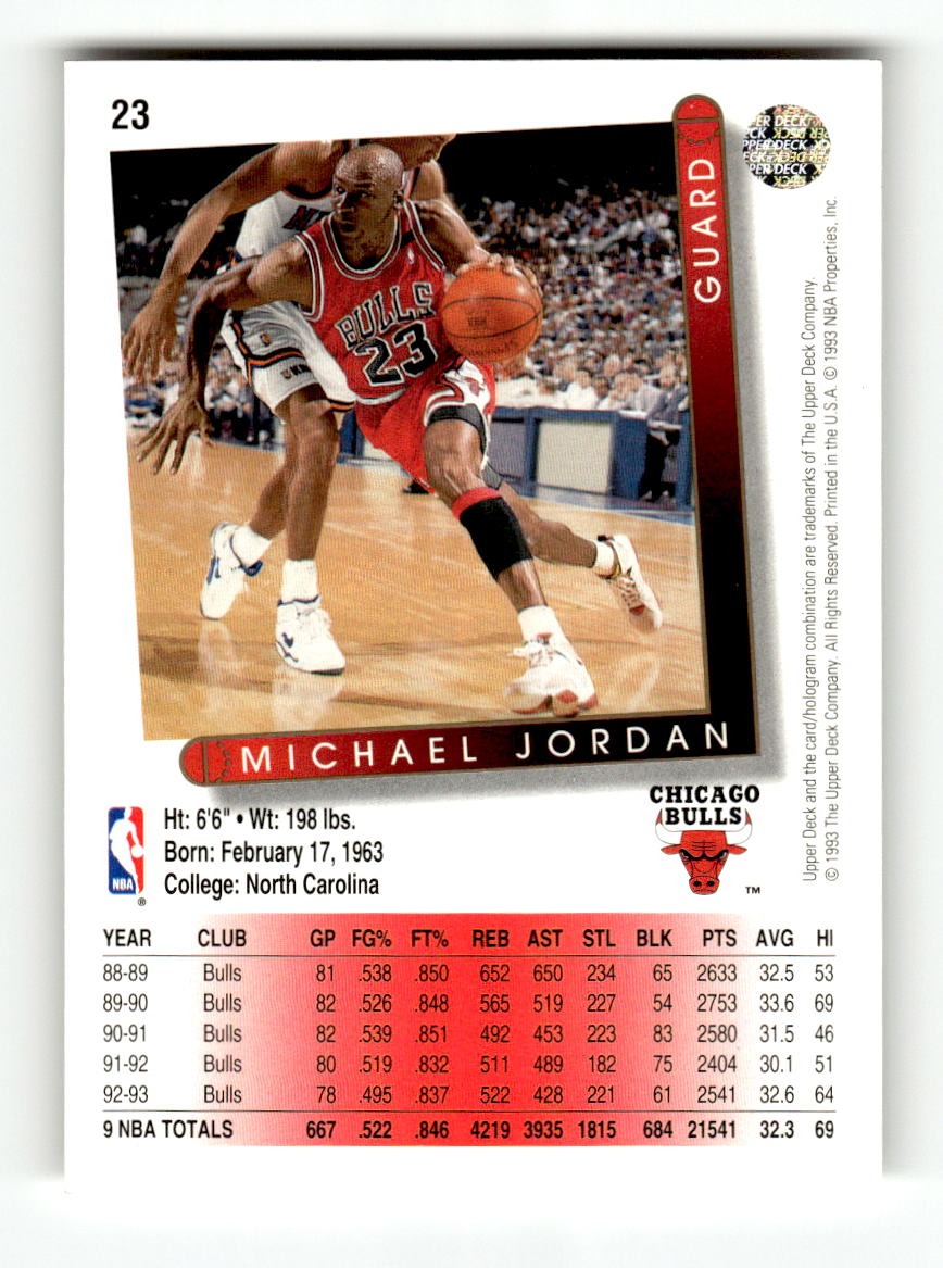 1993-94 Upper Deck #23 Michael Jordan Bulls EXMT CS26019143