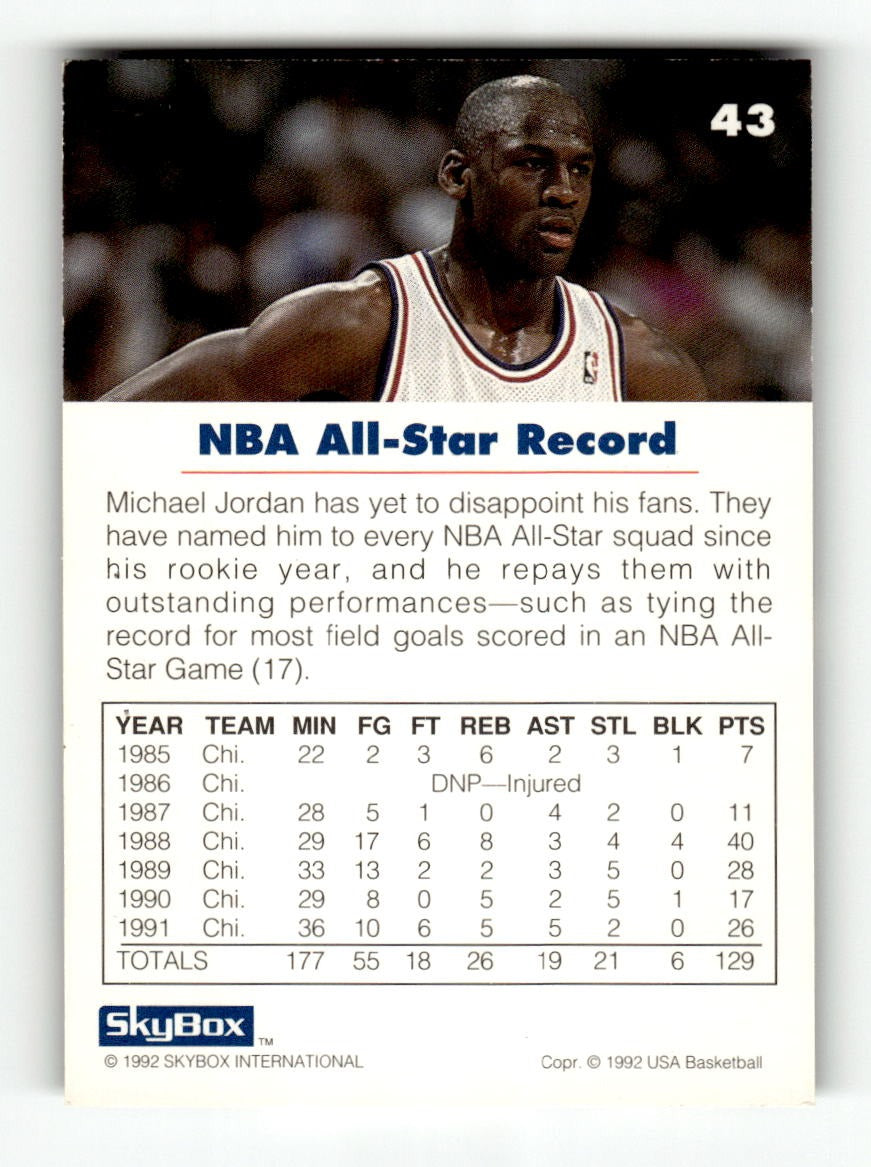 1992 SkyBox USA #43 Michael Jordan USA VG CS26019155