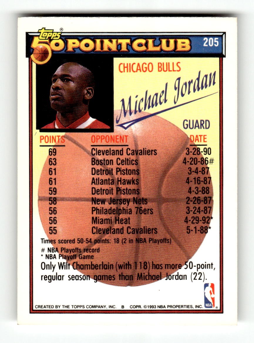 1992-93 Topps GOLD #205 Michael Jordan Bulls EXMT CS26019170