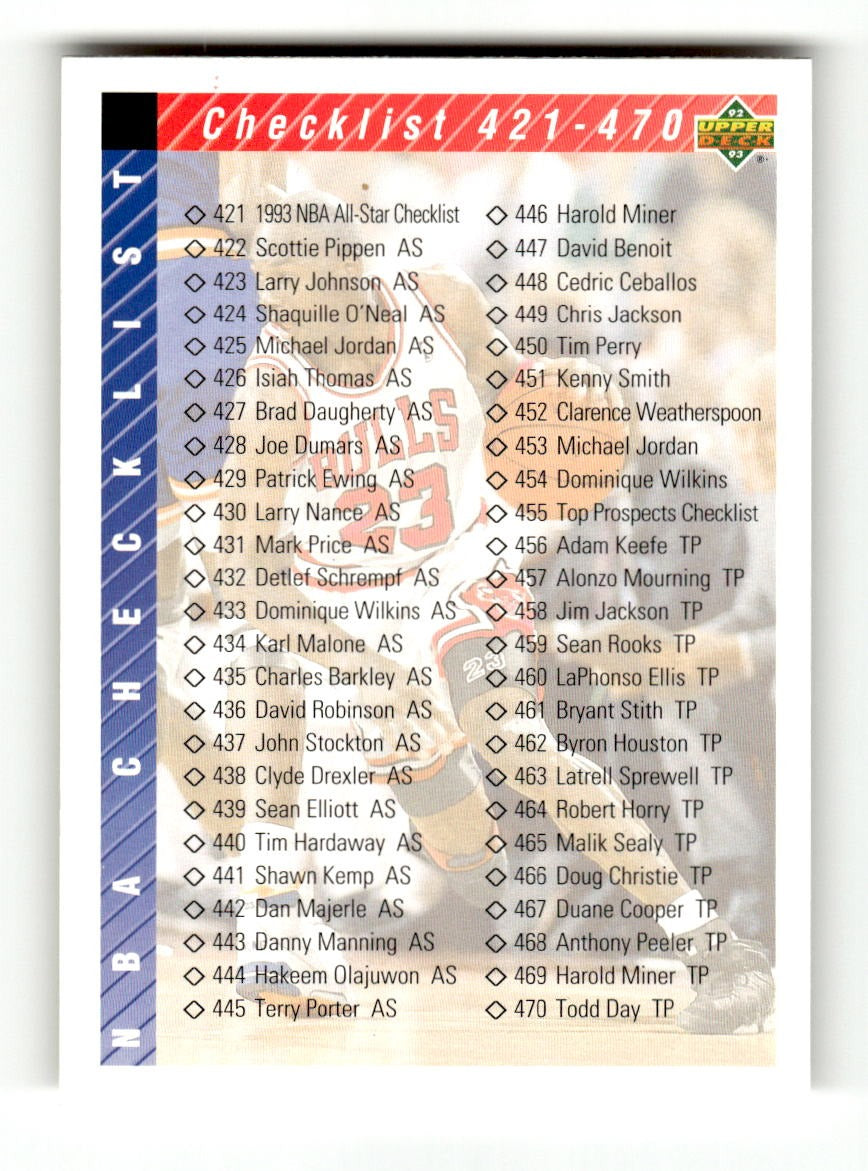 1992-93 Upper Deck #420 Checklist: 421-510 EXMT CS26019173
