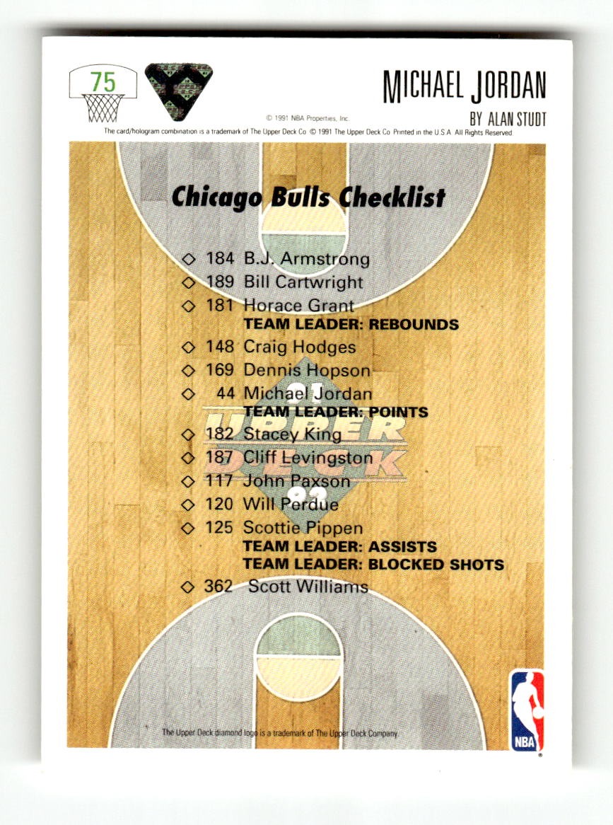 1991-92 Upper Deck #75b Michael Jordan Bulls EXMT CS26019181