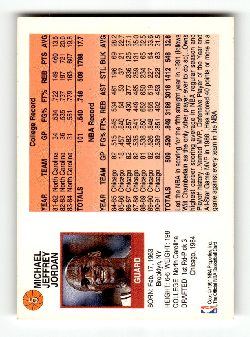 1991-92 Hoops McDonald's #5 Michael Jordan Bulls EXMT CS26019208