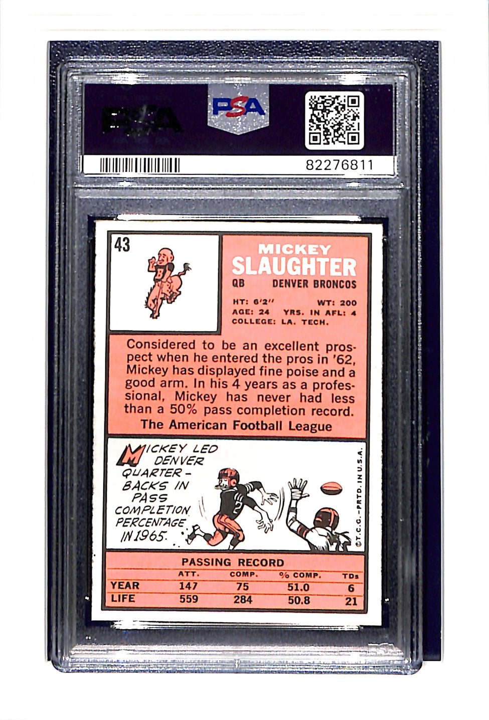 1966 Topps #43 Mickey Slaughter PSA 8 low pop