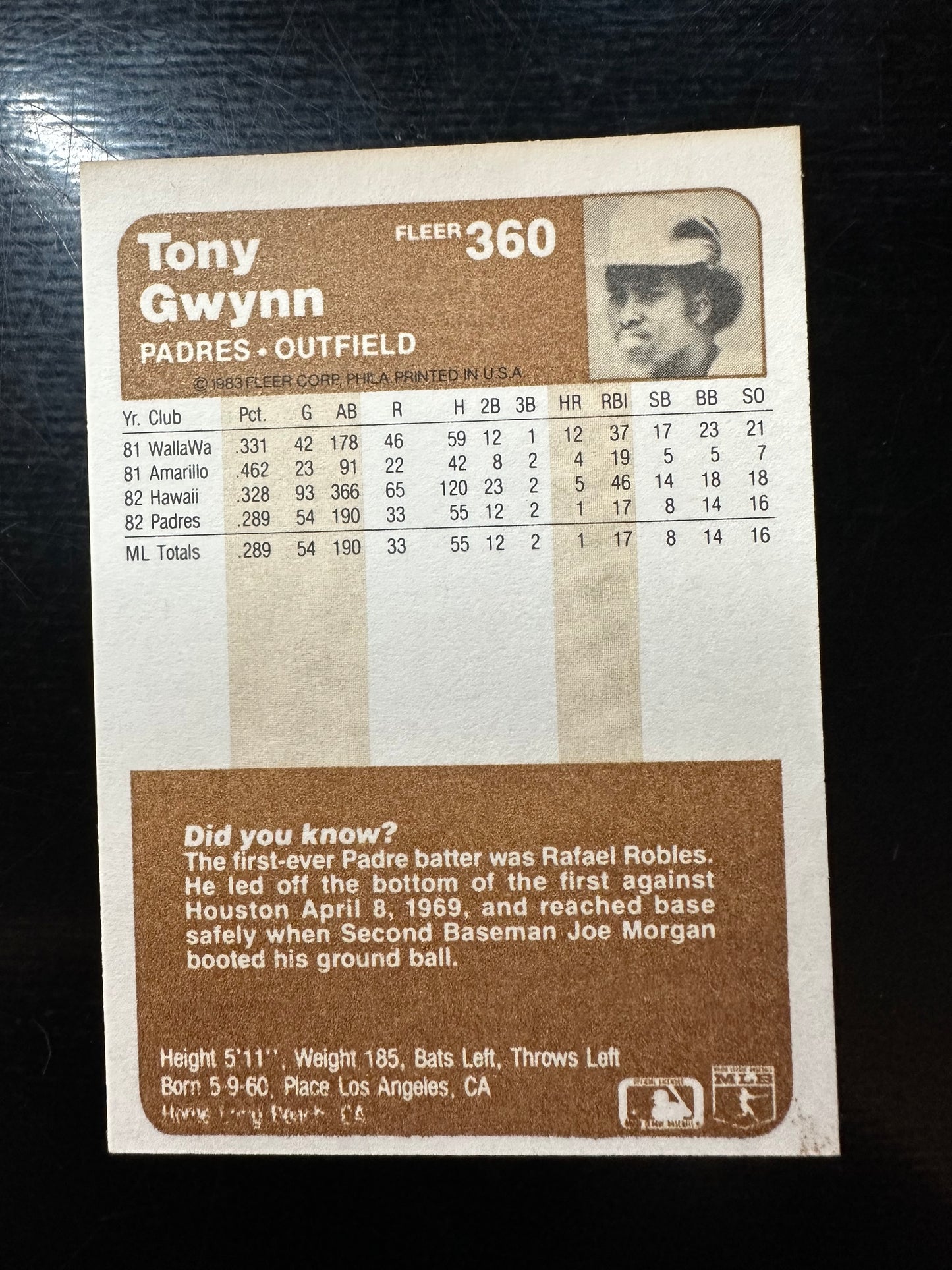 1983 Fleer #360 Tony Gwynn Padres RC NMT