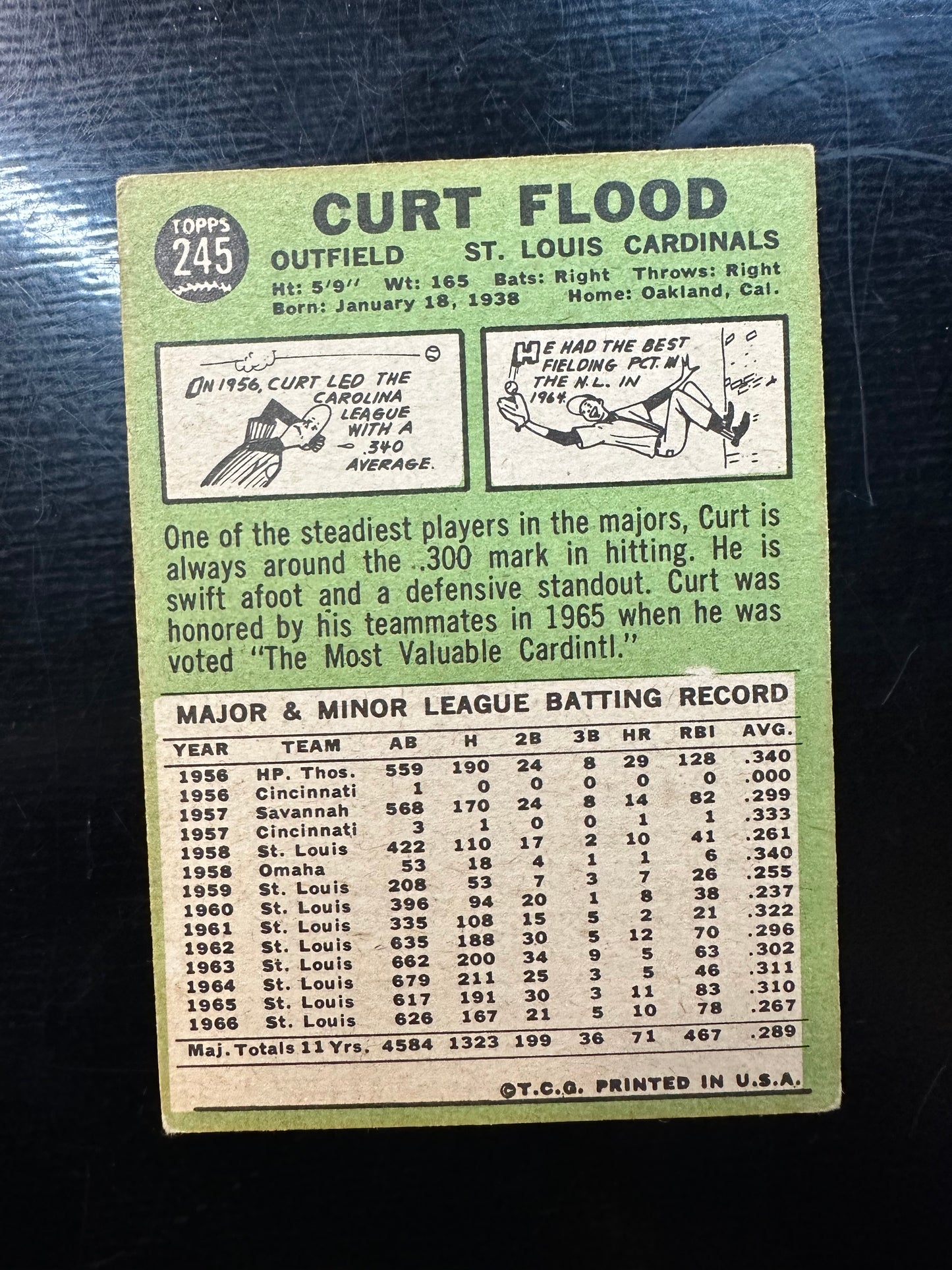 1967 Topps #245 Curt Flood EX
