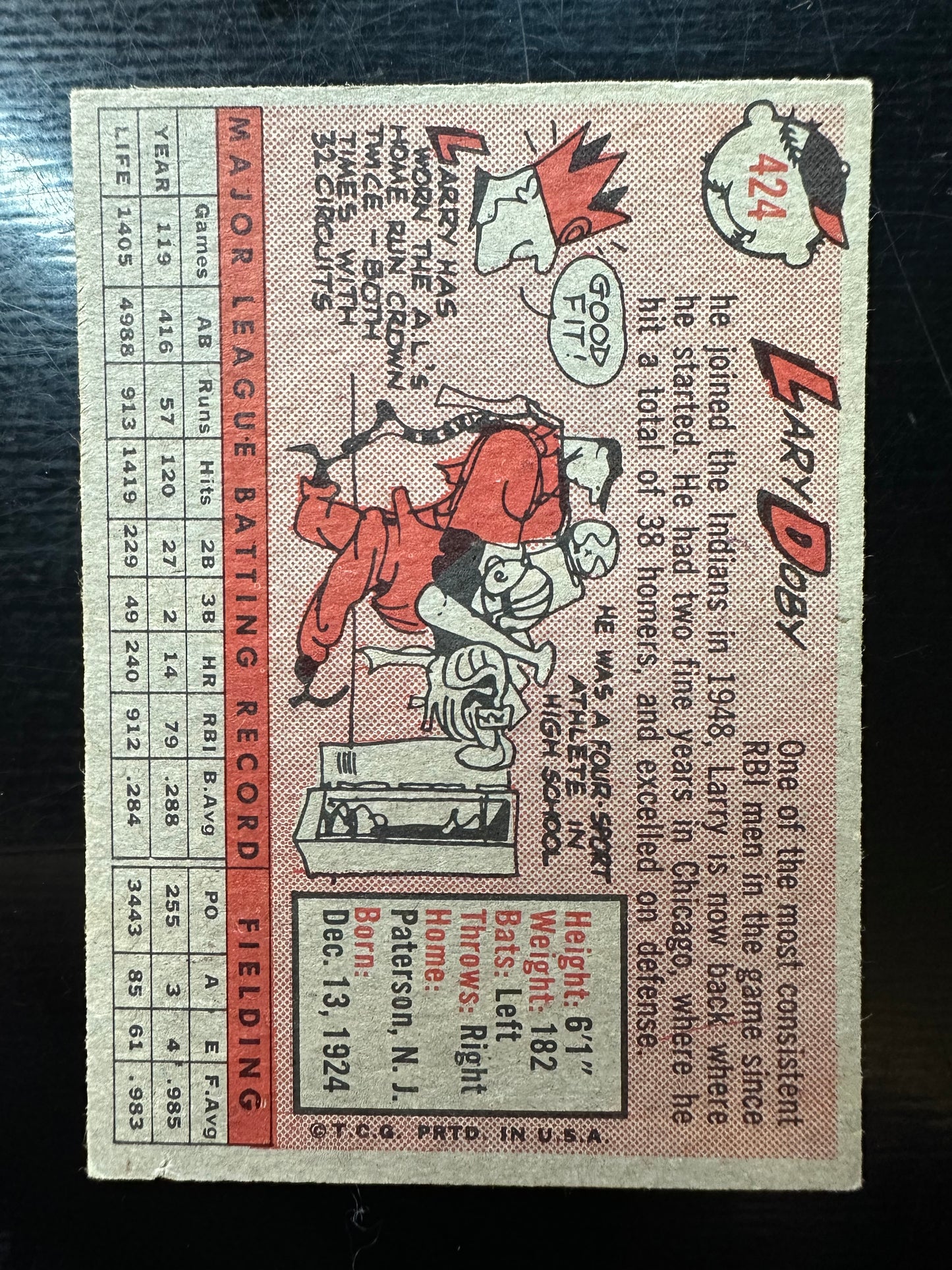 1958 Topps #424 Larry Doby EX