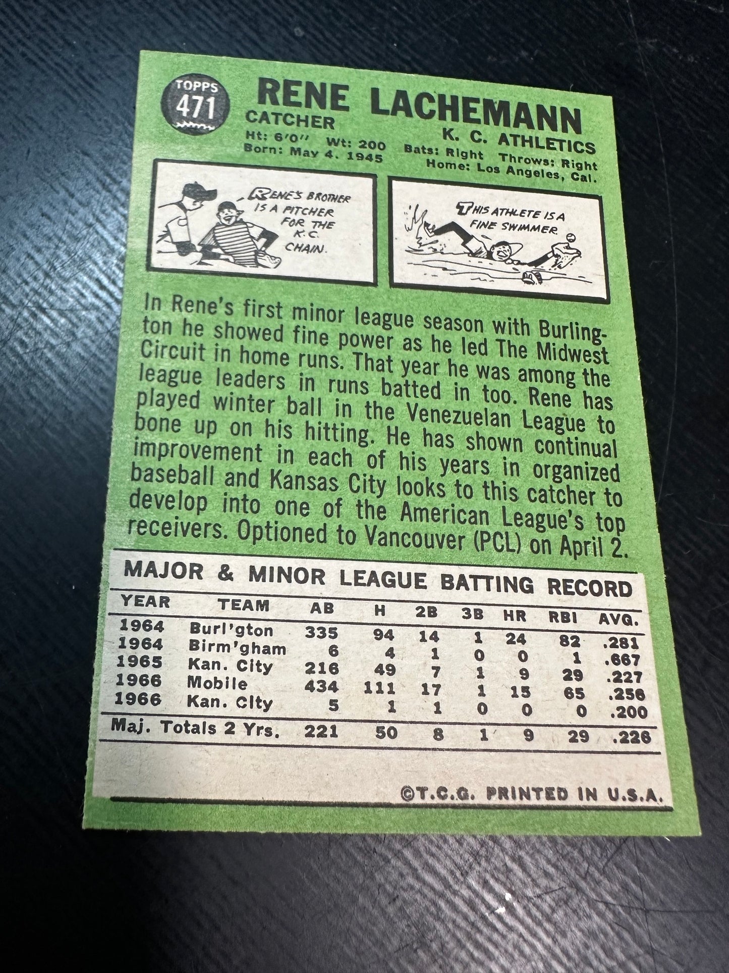 1967 Topps #471 Rene Lachemann PACK FRESH HOF10010511