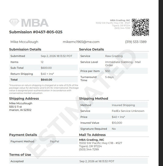 MBA SUBMISSION