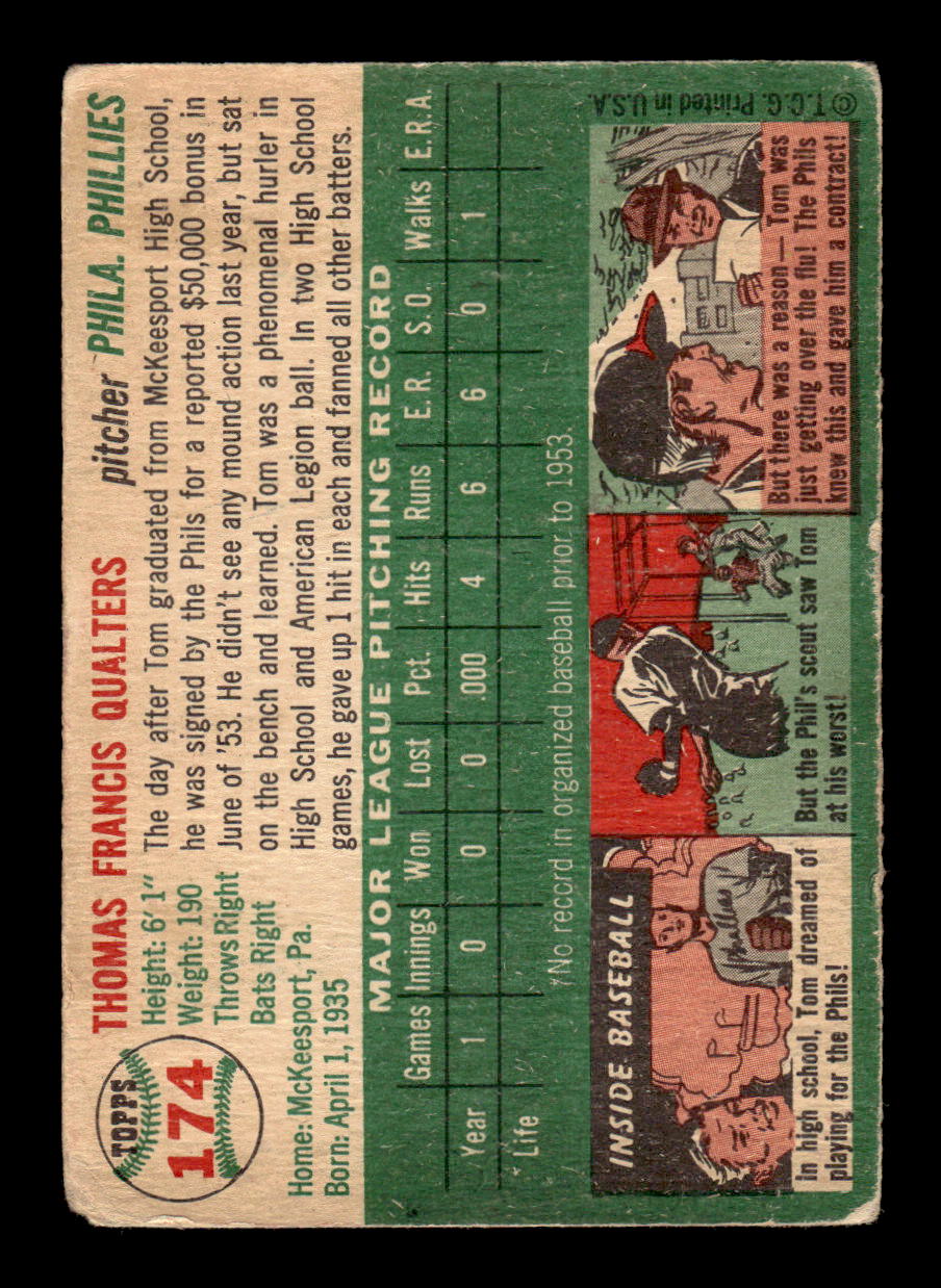 1954 Topps #174 Tom Qualters - Philadelphia Phillies RC VG