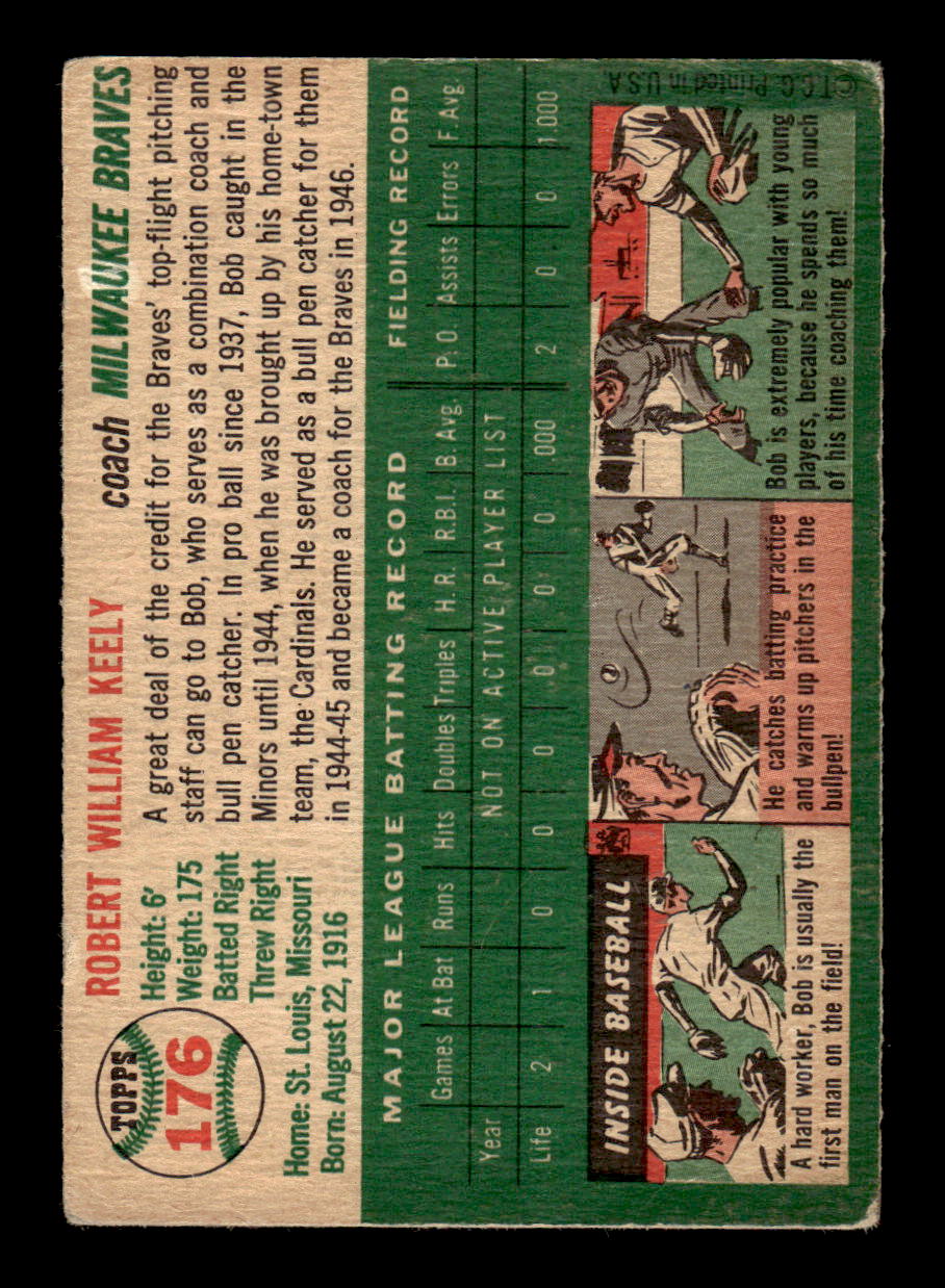1954 Topps #176 Bob Keely - Milwaukee Braves VG